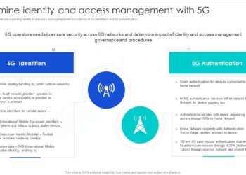 DigiLife 5G Technology Implementation