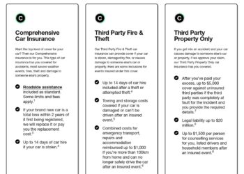 Youi insurance customer featured picture blumhardt nicholas blog