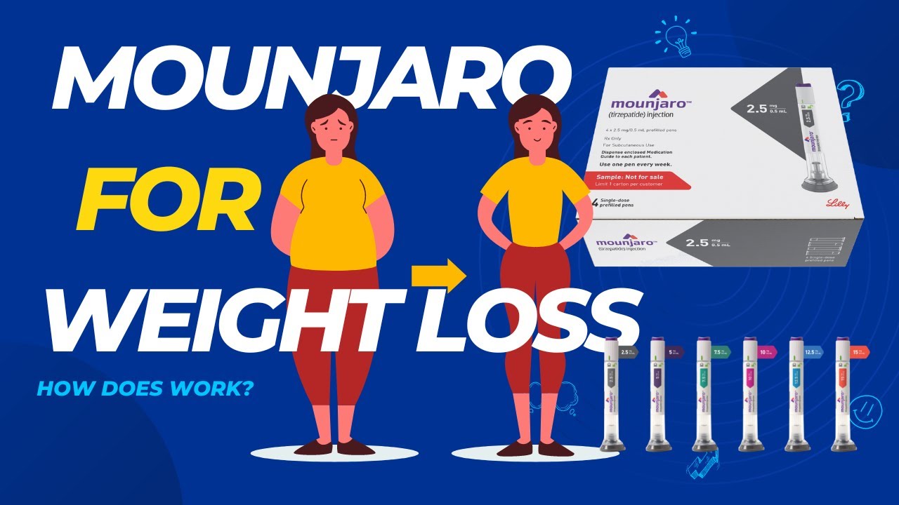 How Long Does Mounjaro Take to Lose Weight